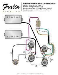 Gibson pickups have not only aided in the evolution of the guitar but have also helped to shape the gibson pickups have arguably done more to change the direction of guitar development than any other. Wiring Diagrams By Lindy Fralin Guitar And Bass Wiring Diagrams