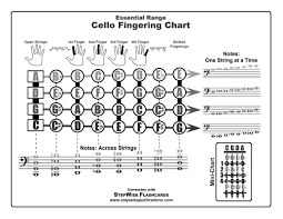 Free Fingering Charts For All Instruments Stepwise