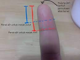 The Me Stories Nasi Resep Makanan Belajar