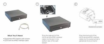 5 Bill 6 Coin Cash Register Drawer Box Works Compatible Epson/Star Pos  Printers | Ebay