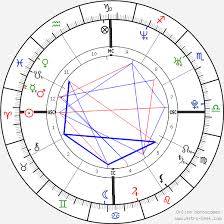 heath ledger birth chart horoscope date of birth astro