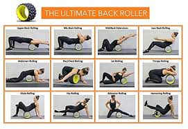 From that position, slowly dip your head back toward the floor to mobilize the thoracic spine into. Trigger Point Back Massager Foam Roller Myofascial Release Deep Tissue Massage Yoga Wheel For Back Pain