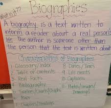 biography anchor chart 3rd grade reading reading workshop