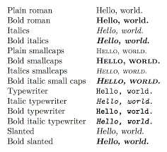 Download free roman uncial modern font by george williams. Best Way Of Using The Full Range Of Full Fonts Styles Faces For Latin Modern Roman Tex Latex Stack Exchange