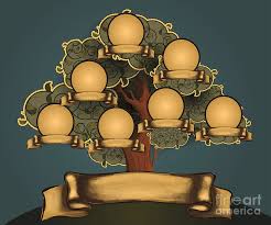 Check spelling or type a new query. Vintage Style Family Tree Design Digital Art By Blackspring