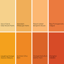 Search our database of 831,441 paint codes (282,512 have examples on a car) Color Feast When To Use Orange In The Dining Room