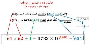 شيفرة القرآن التباديل في الرياضيات تعبر عن عدد التوزيعات الممكنة وتحسب بـ العملية عاملي مثال بكم ترتيب ممكن أن يجلس 4 اشخاص على 4 مقاعد الجواب