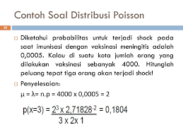 We did not find results for: Distribusi Probabilitas Peluang Ppt Download