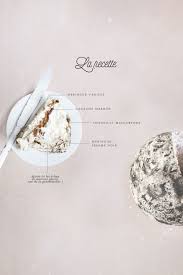 Griottes Fr Eatthemoon Recette2 Design Culinaire Creme De Marron Dessert Creme De Marron