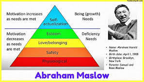 نتیجه جستجوی لغت [humanistic] در گوگل