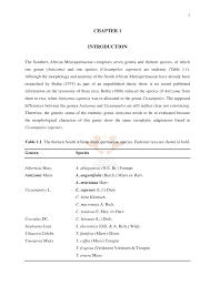 Image result for Antizoma angustifolia