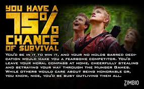 Would You Survive The Hunger Games Quiz Zimbio