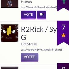 Hot Streak 7 On The Malaysian English Charts R2 Rick