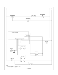 Renault Trafic Wiring Diagram Carlplant