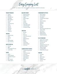 From coast to coast, americans have created and manufactured some of the most recognizable products on the planet. Easy Grocery List Printable To Stock Your Fridge Pantry