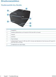 Описание:eprint software for hp laserjet pro 200 color m251n hp eprint software makes it easy to print from a desktop or laptop pc to any hp eprinter. Laserjet Pro 200 Color Benutzerhandbuch Pdf Kostenfreier Download