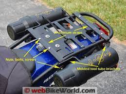 Motorcycle Tool Tubes On Luggage Rack Adventure Motorcycle Gear Motorcycle Camping Gear Adventure Motorcycling