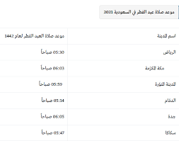 رسائل عيد الفطر 2021 وعبارات تهنئة عيد الفطر المبارك. Ekmofvluy5cvom