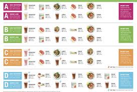 Herbalife Meal Plan In 2019 Herbalife Recipes Herbalife