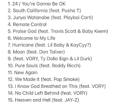 Kanye, at the atlanta listening event. Teamkanyedaily On Twitter Kanye Donda Tracklist