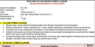 Contoh rpp tematik untuk sd kelas 1 by andanawari23 in types > instruction manuals, education, and rpp. Guru Berbagi Rpp 1 Lembar Kelas 1 Semester 1