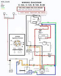 We also have installation guides, diagrams and manuals to help you along the way! Wiring Diagrams To Help You Understand How It Is Done Electrical Redsquare Wheel Horse Forum