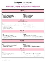 Ms Le Langage Oral Et Ecrit Programmation Annuelle Programme Ecole Maternelle Programme Maternelle 2015 Programme Maternelle