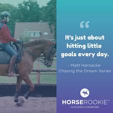 Class editori (97%)giglio group (3%). Matt Harnacke Inside Scoop Bio Horses Vlog Fan Quiz