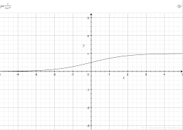 Traffickers targeting people online more than ever before, experts warning parents. Function Programmerah