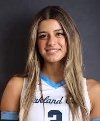 2025 Women's Volleyball Roster