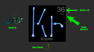 83.798(2) krypton was discovered by sir william ramsay and morris william travers (gb) in 1898. Krypton Ppt Download
