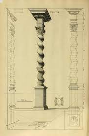 Fig Lii Wreathed Column Rules And Examples Of Perspective Proper For Painters And Architects Architecture Drawing Architecture Drawings Architect Drawing