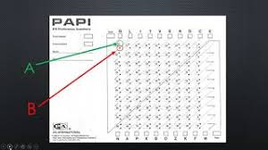 Maybe you would like to learn more about one of these? Rahasia Skoring Tes Papi Kostick Psikotes Youtube