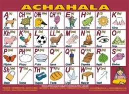 In both colombian dialects it is called inka shimi (language of the incas) because it was the incas who brought it to. Ê»apalapala I Quechua MoÊ»omeheu 10