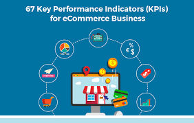 Measuring your success in retaining customers who have viewed your online site is important. 68 Key Performance Indicators Kpis For Ecommerce Business In 2021