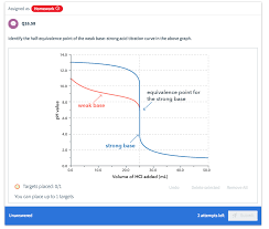 What is the equivalence point in chemistry? Assigned As Homework Q16 58 Identify The Chegg Com