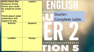 Write a letter to your member of parliament in which you explain your point of view on the statement. English Language Paper 2 Question 5 Letter