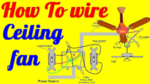 Your fan may include a light fixture. Wiring Diagram For Hunter Ceiling Fan With Light Elegant How To Wire Ceiling Fan With Light Switch Youtub Ceiling Fan Switch Ceiling Fan Ceiling Fan With Light
