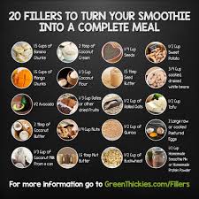 Pin On Diet