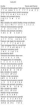 Maybe you would like to learn more about one of these? Not Angka Lagu Yovie And Nuno Galau Dunia Lirik Not Lagu