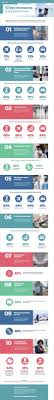Pin On International Tourism Results And Perspectives
