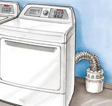 Dryer vents are essential to clothes dryer operations. 17 Best Dryer Vent And Flanges Ideas Dryer Vent Dryer Indoor Dryer Vent