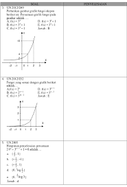Awal pendefinisian fungsi logaritma, sifat fungsi logaritma, turunan fungsi logaritma dan integral fungsi logaritma. Latihan Soal Un Matematika Fungsi Eksponen Dan Logaritma