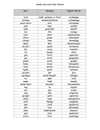 Greek Latin Roots Worksheet Kids Activities Root Words Latin Root Words Greek Root Word