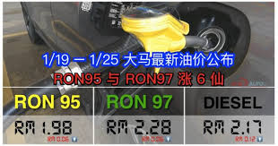 Image result for RON95ã97æ¶¨6ä»ï¼æ´æ²¹èµ·12ä»