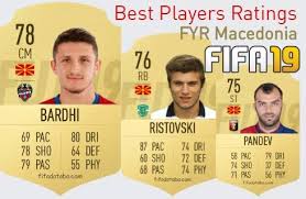 Goran pandev fifa 21 career mode. Fifa 19 Fyr Macedonia Best Players Ratings