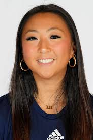 George Washington University Athletics