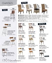 Comparez les prix grâce à deco.fr, 1er site sur la décoration, la maison & les idées cadeaux ! Catalogue Cocktail Scandinave 10 05 2019 31 08 2019 Page 112 Vos Promos