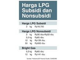 (1) pemkot depok telah menertibkan 700 pedagang kaki lima (pkl) yang menggelar dagangannya di pinggir jalan. Persepsi Masyarajat Golongan Tidak Mampu Perlu Dibenahi