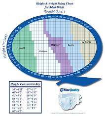 Briefs Sizing Chart